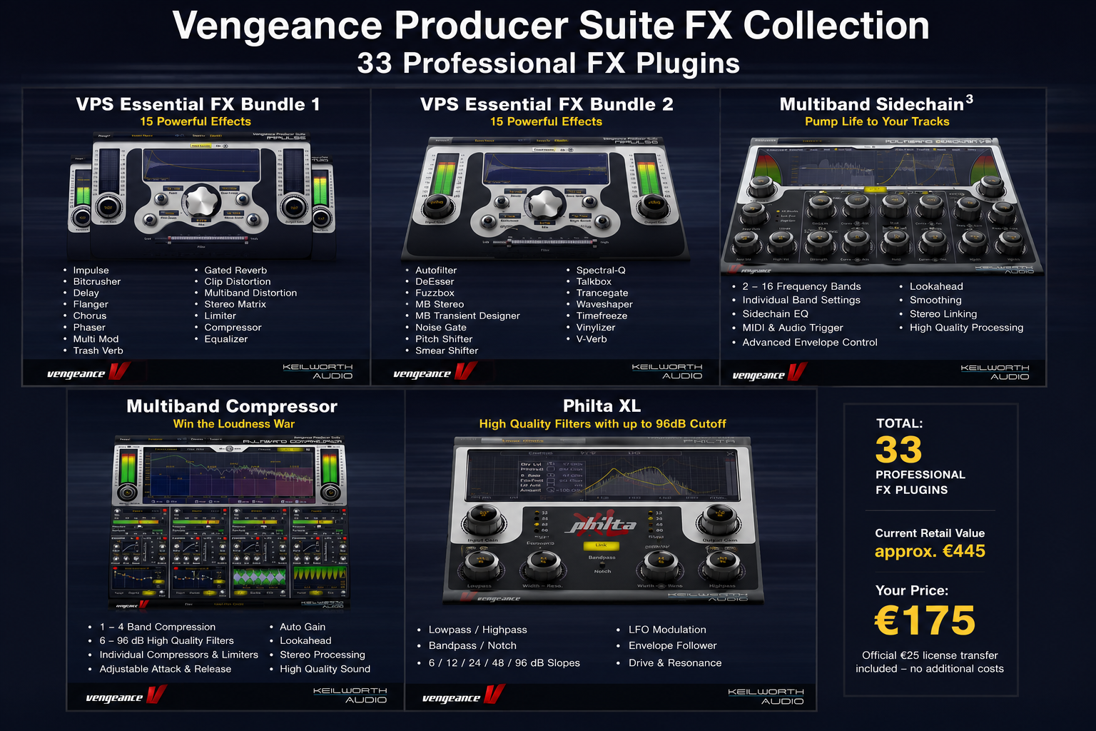 Vengeance Producer Suite FX Collection (33 Plugins)